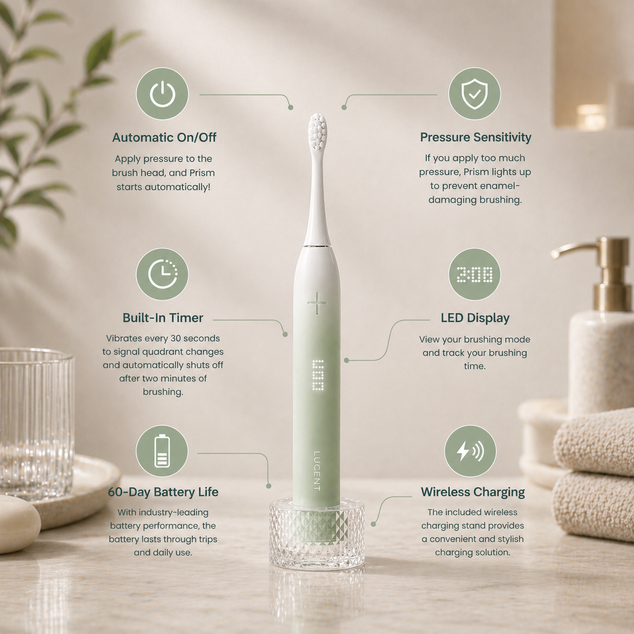 Prism Smart Sonic Toothbrush | Mint | 60-Day Charge & Smart Timer